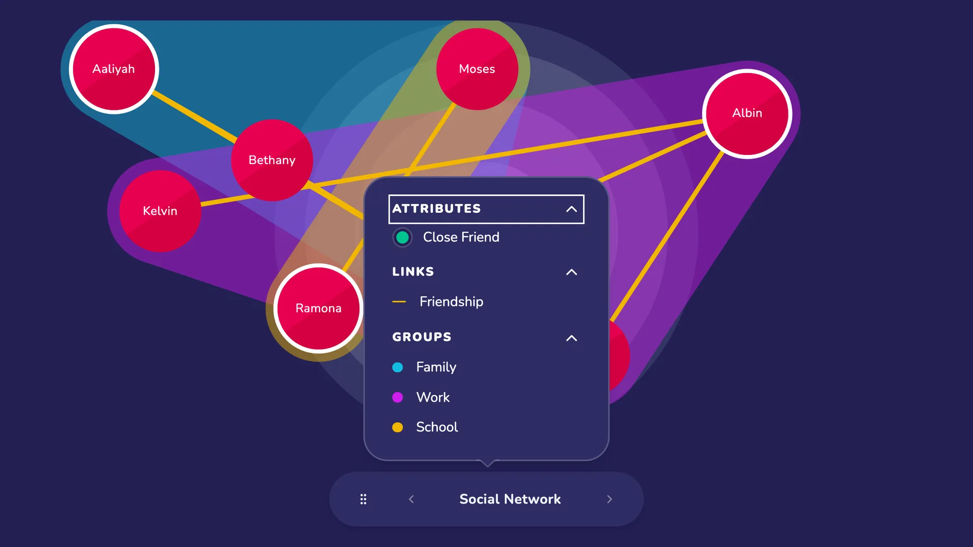 Narrative interface