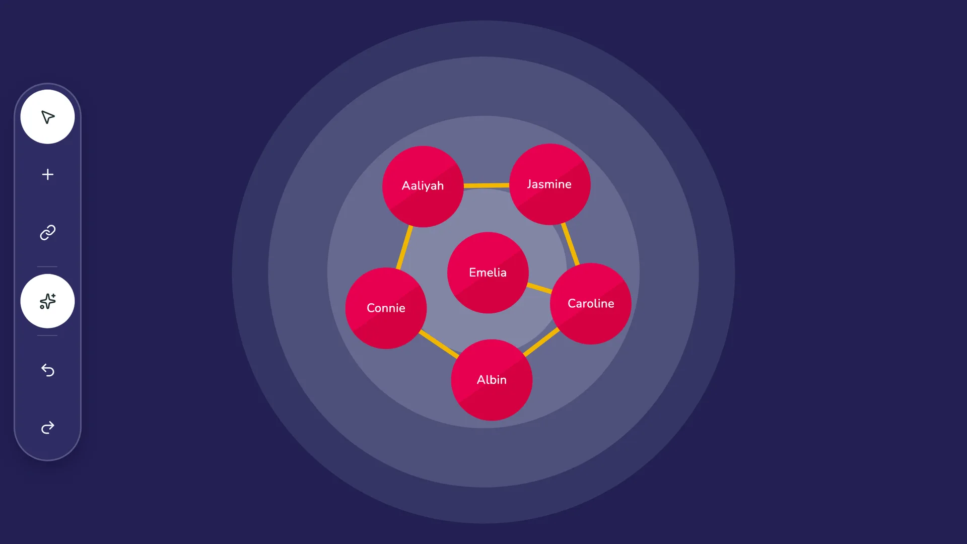 Network Composer interface