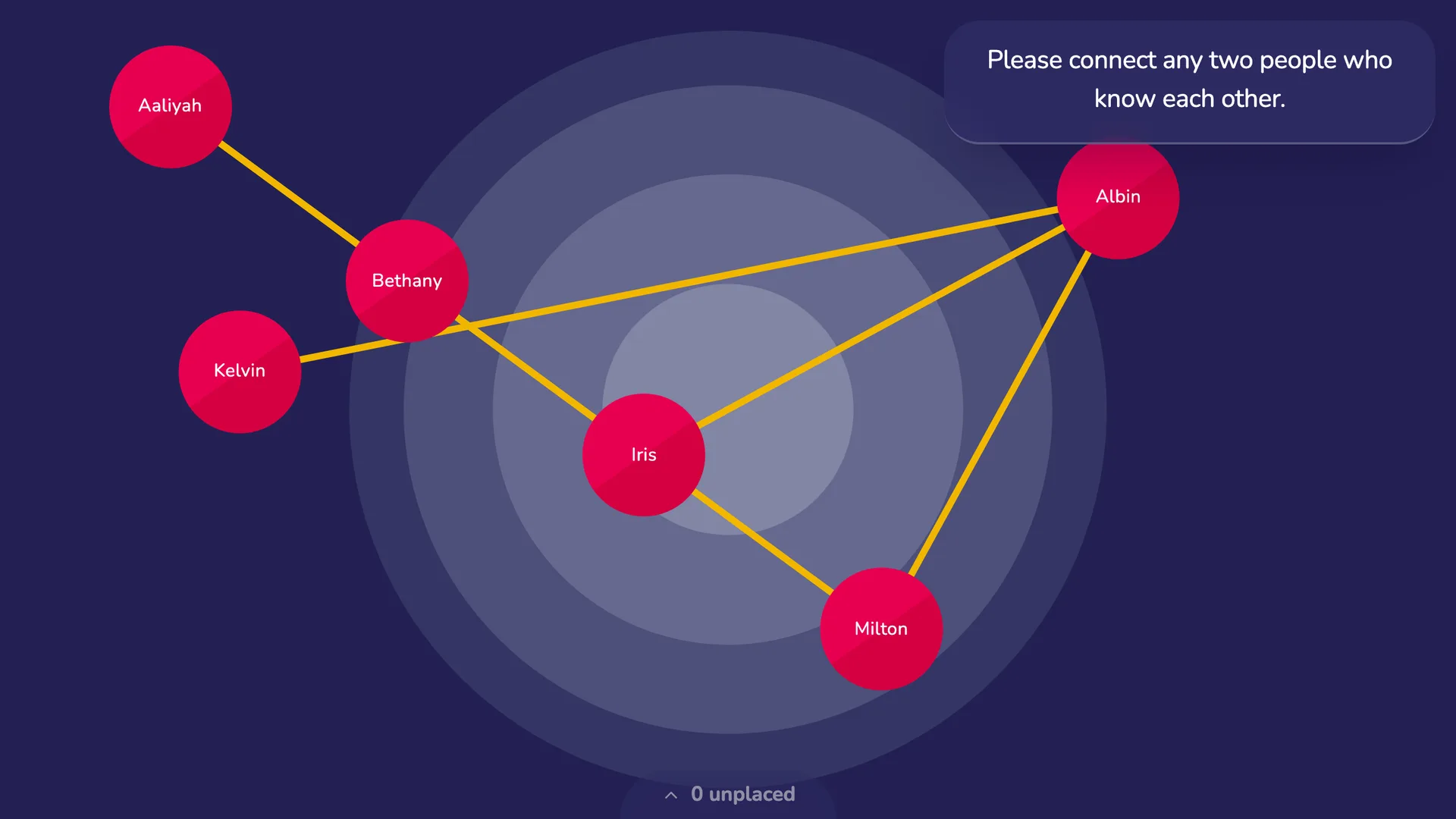 Sociogram interface