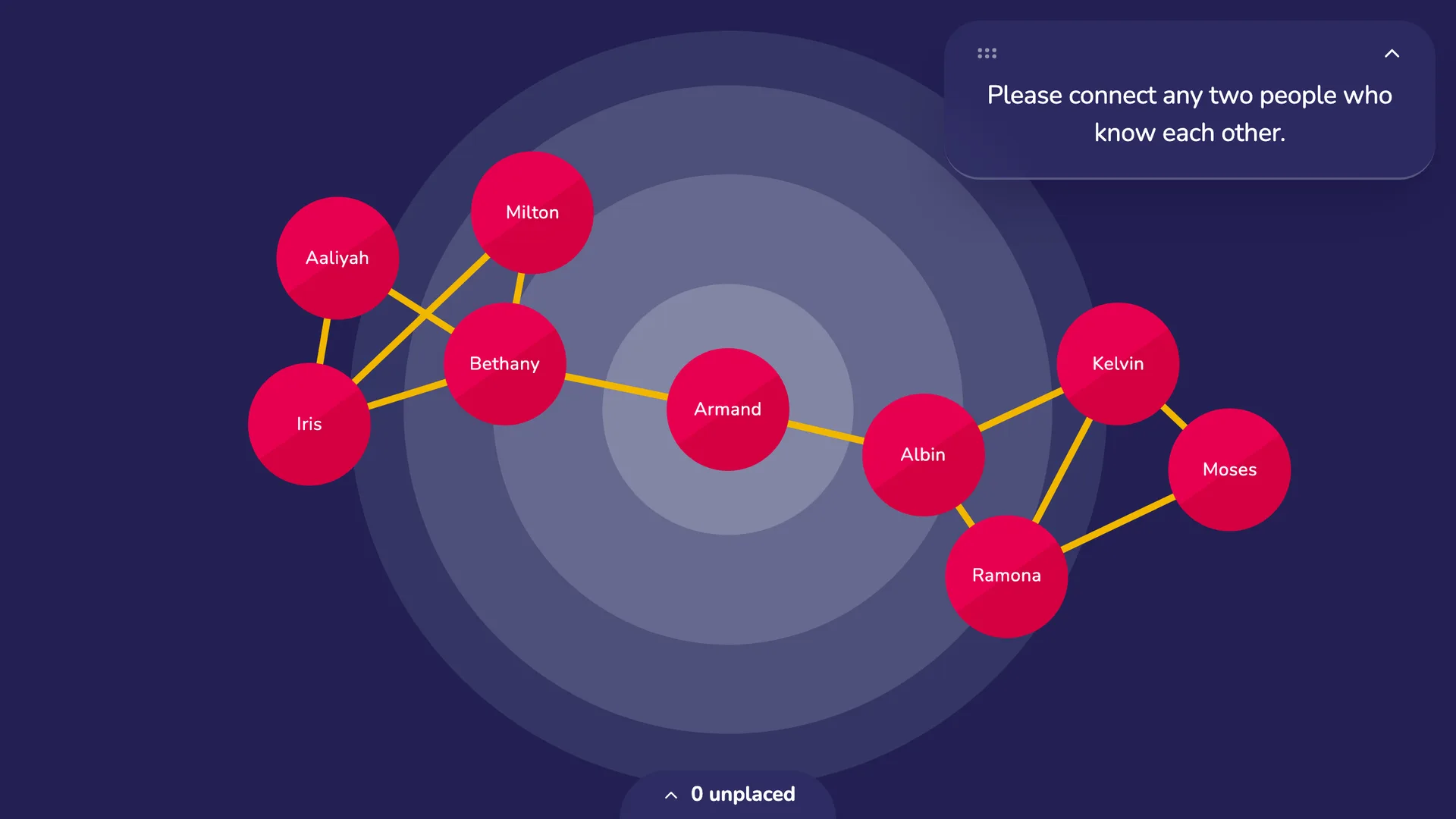 Sociogram interface
