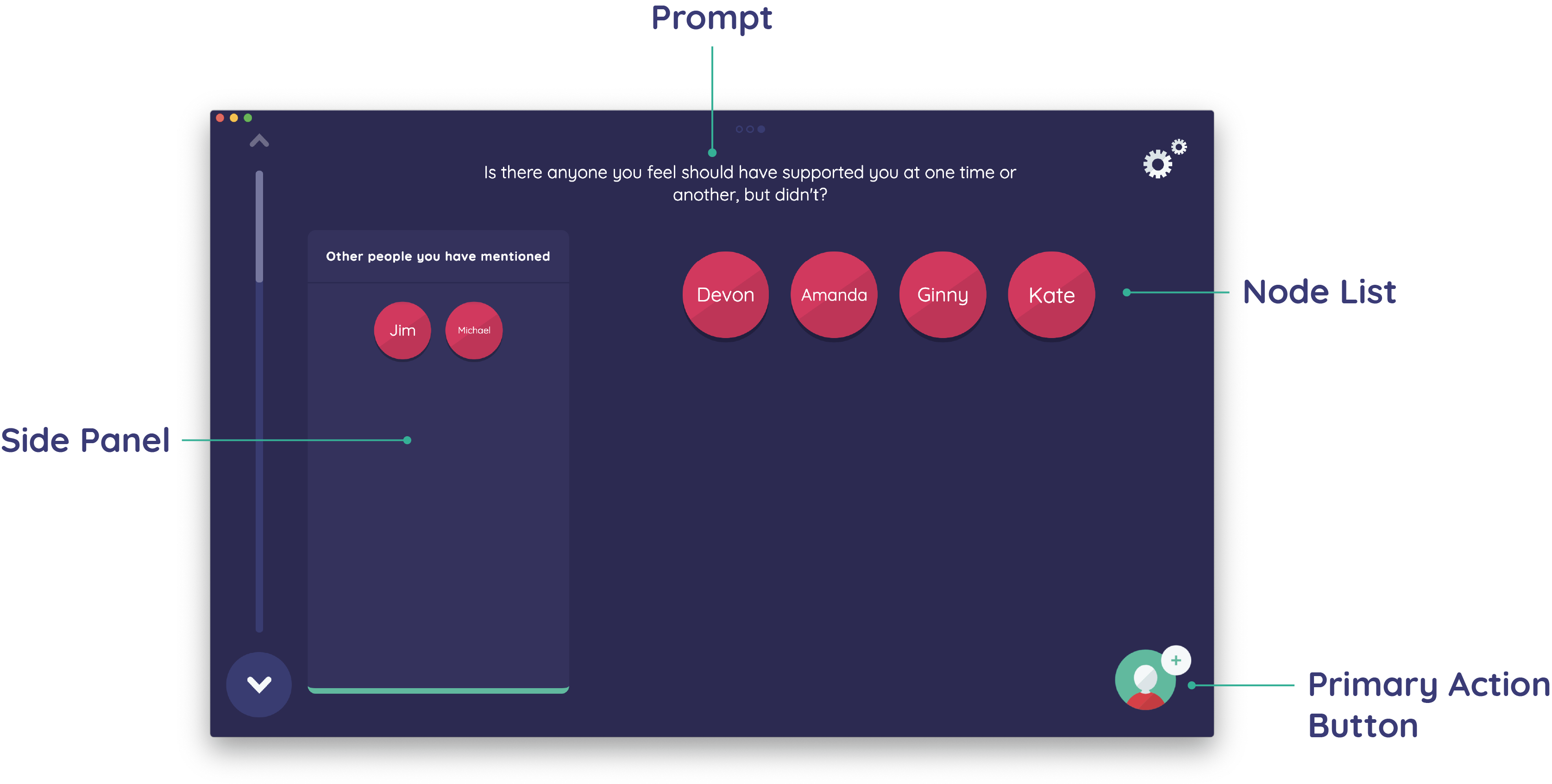 name-generators-using-quick-add-network-canvas-documentation