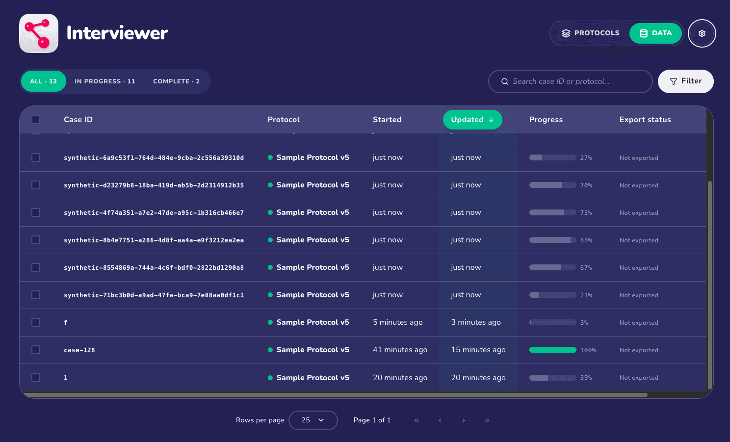 The Interviewer Data page, listing collected sessions with progress and export status